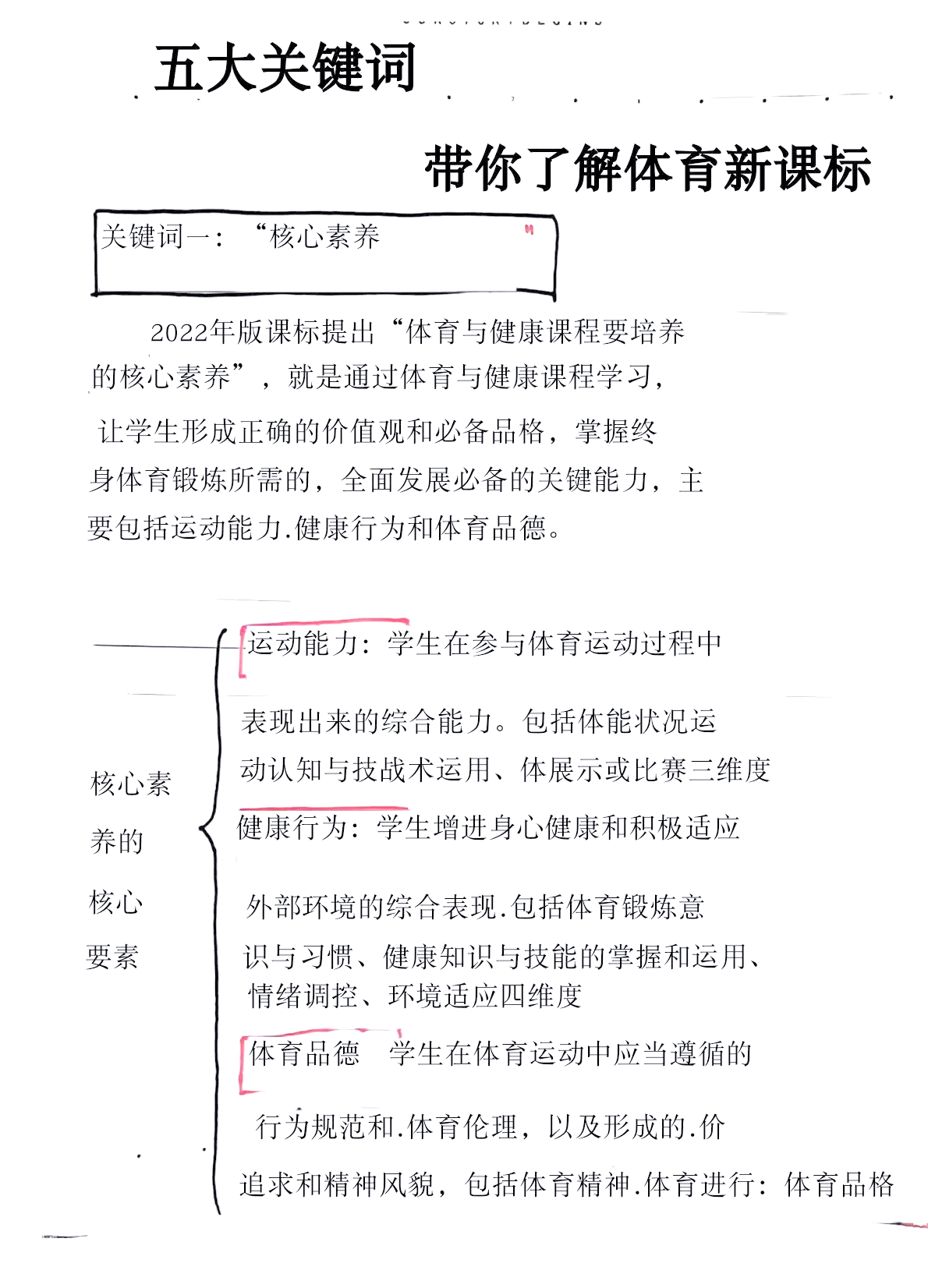 体育对人的发展作用的简单介绍 体育对人的发展作用的简单

先容
（体育对人的发展作用为） 体育