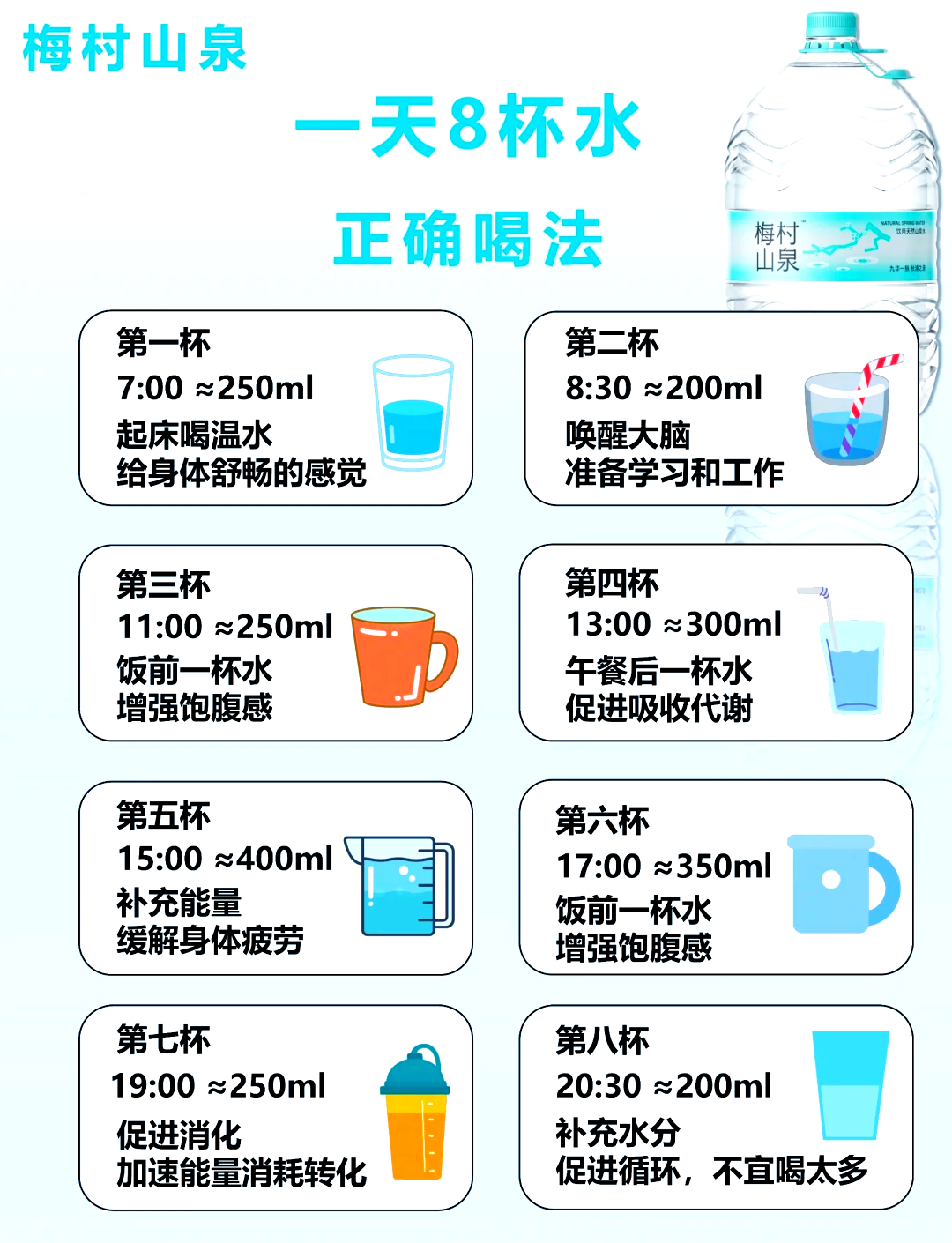 一天喝几杯水正常(每天3000毫升水伤肾吗)