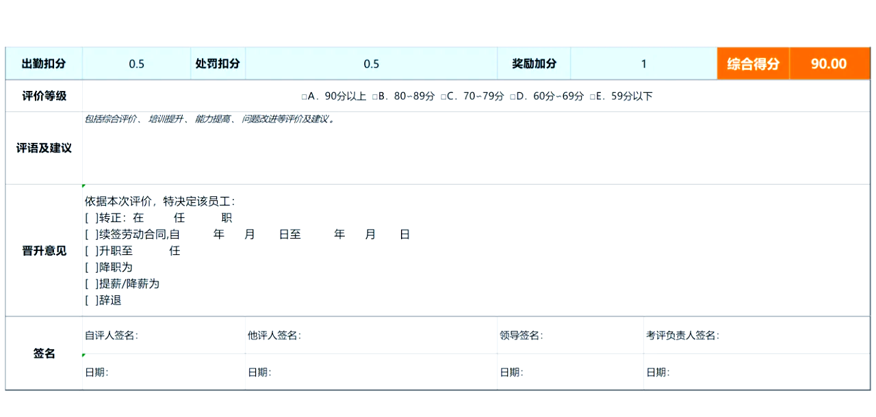360考核权重设置=360考核适用哪些人员