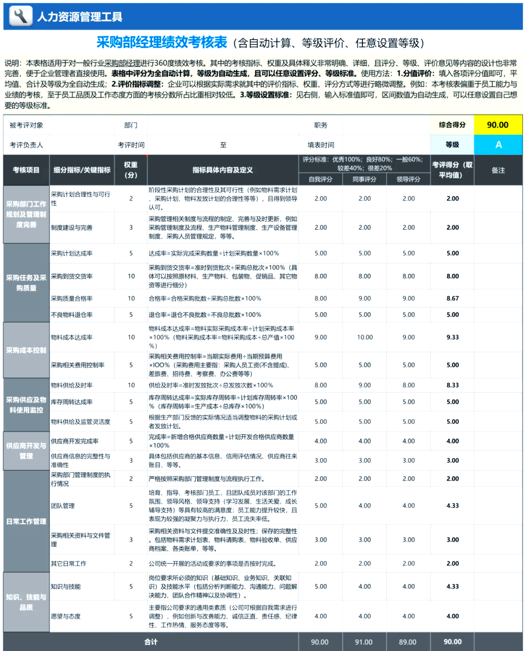 360考核权重设置=360考核适用哪些人员