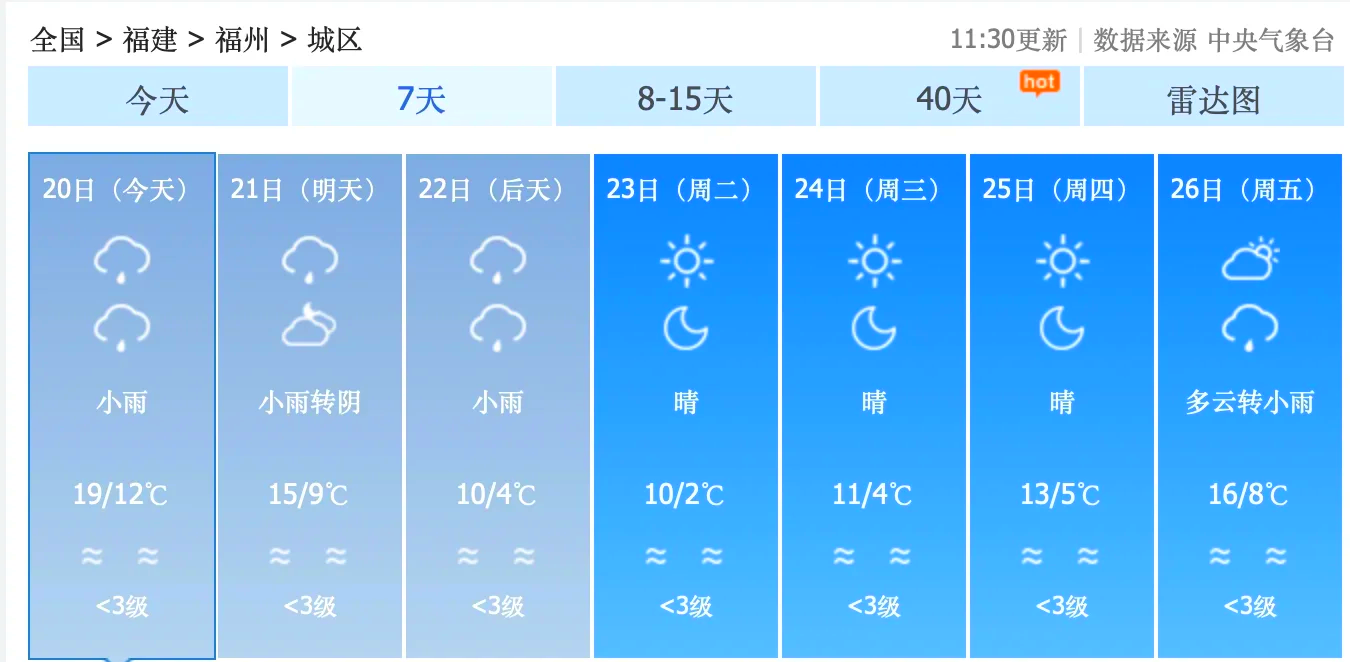 国庆福州天气预报