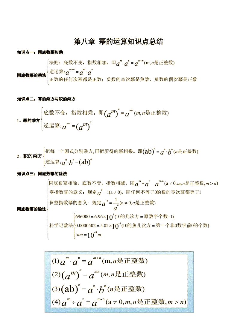 什么叫底数指数幂=什么叫底数指数幂的公式