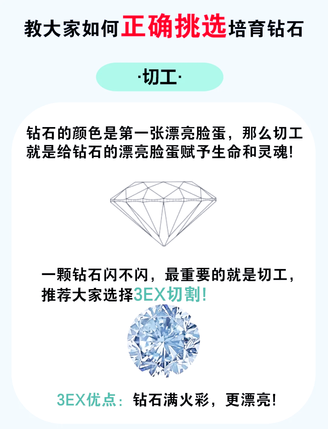培育钻石啥时候出的(培育钻石需要多长时间) 第2张
