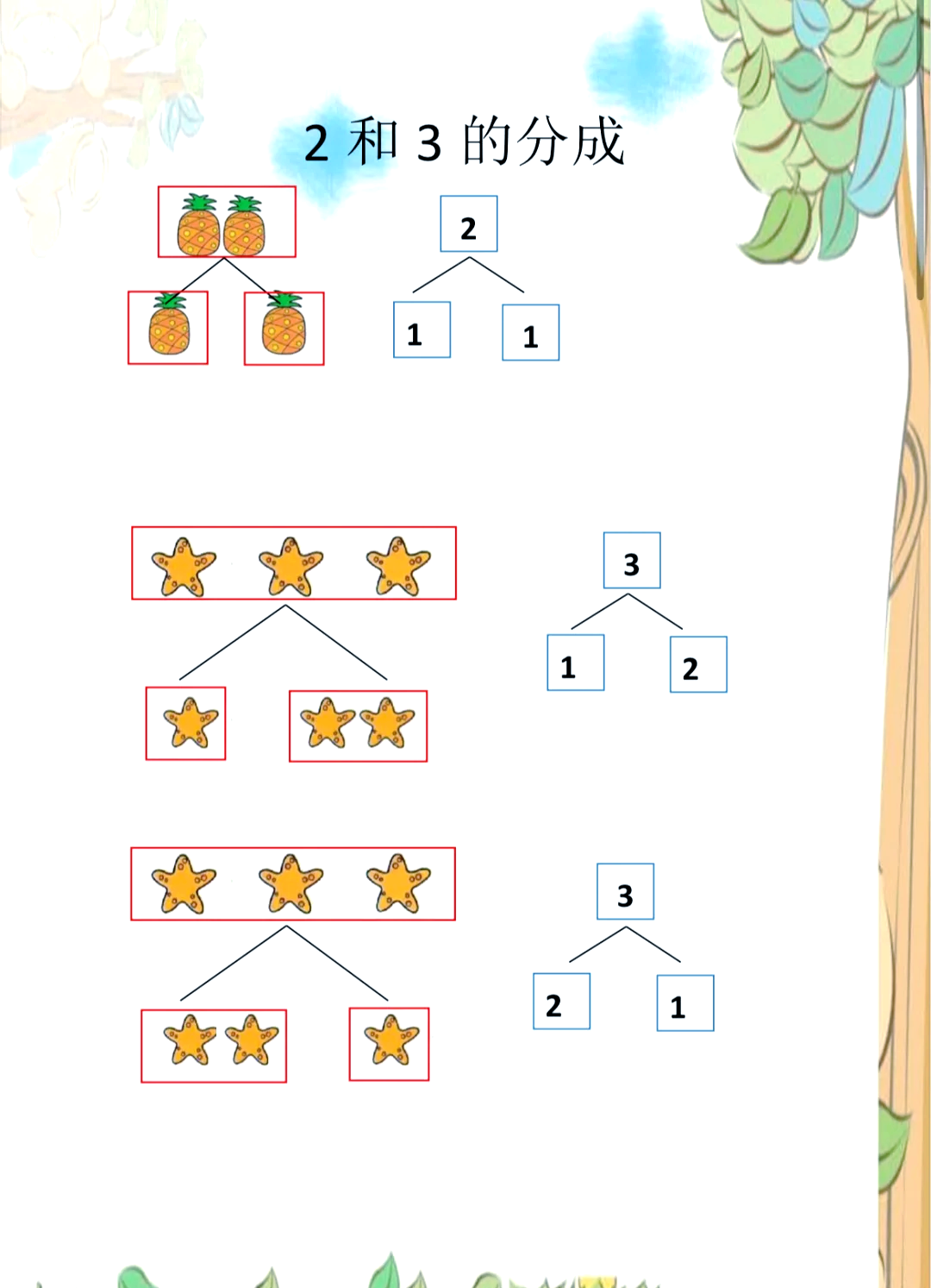 1分到10分有多大(图片)