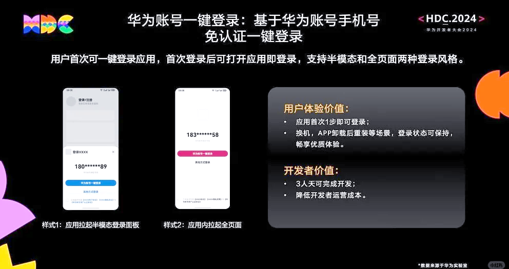 华为账号是什么(华为账号是什么格式)