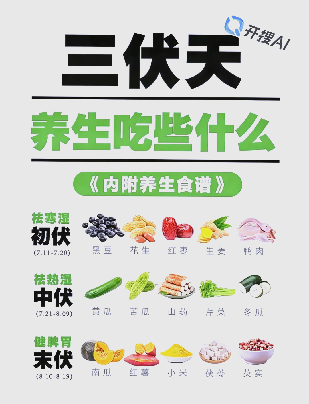 养生食谱一日三餐的正确吃法视频(养生食谱一日三餐的正确吃法视频教程)