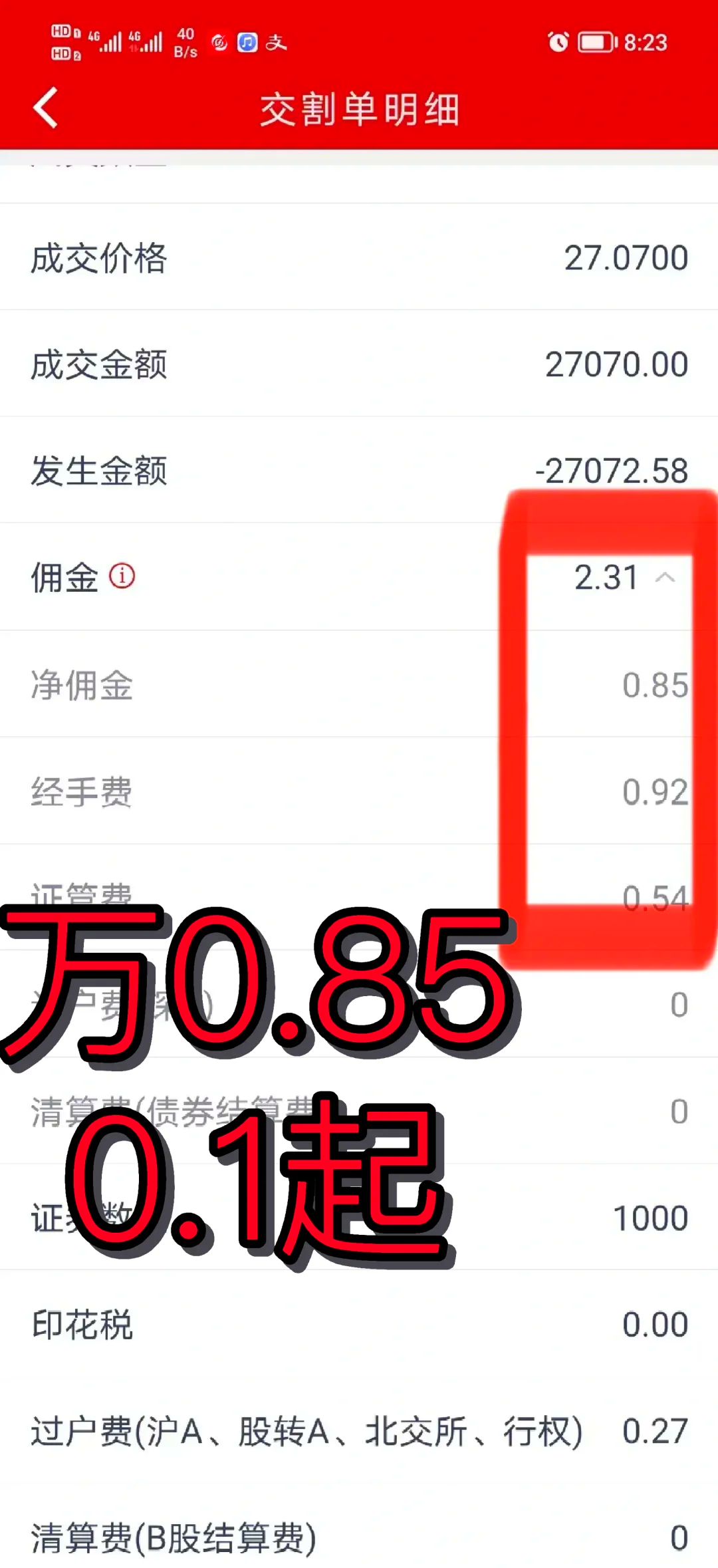 关于一窍不通怎么学炒股股票交易手续费多少的信息