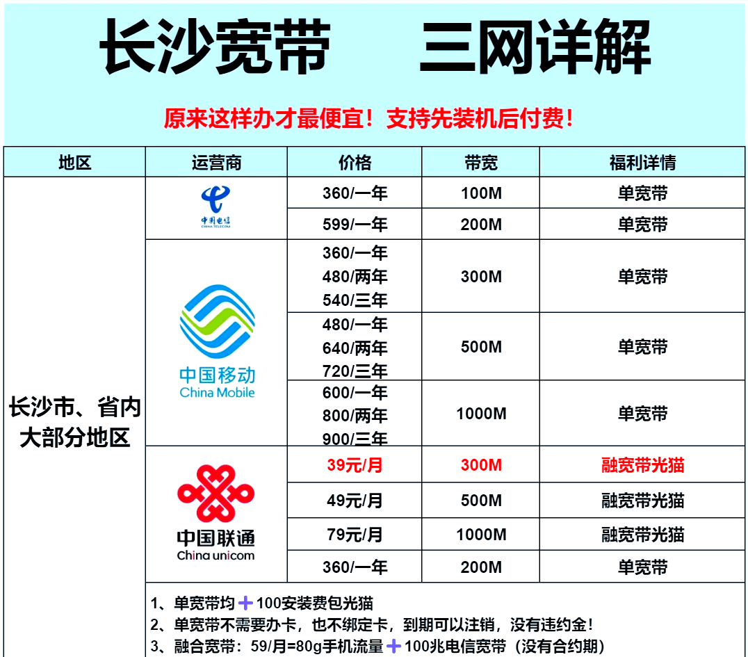 电信宽带套餐价格表=云南电信宽带套餐价格表