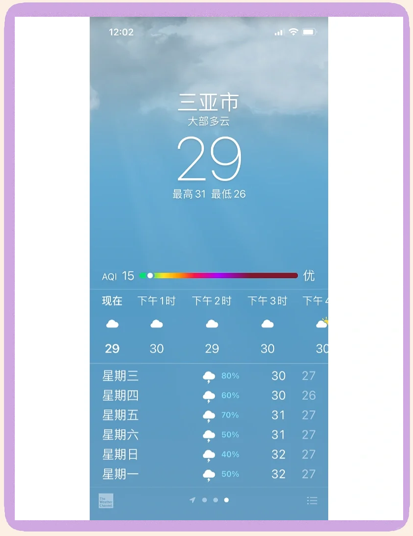 三亚市天涯区天气在线