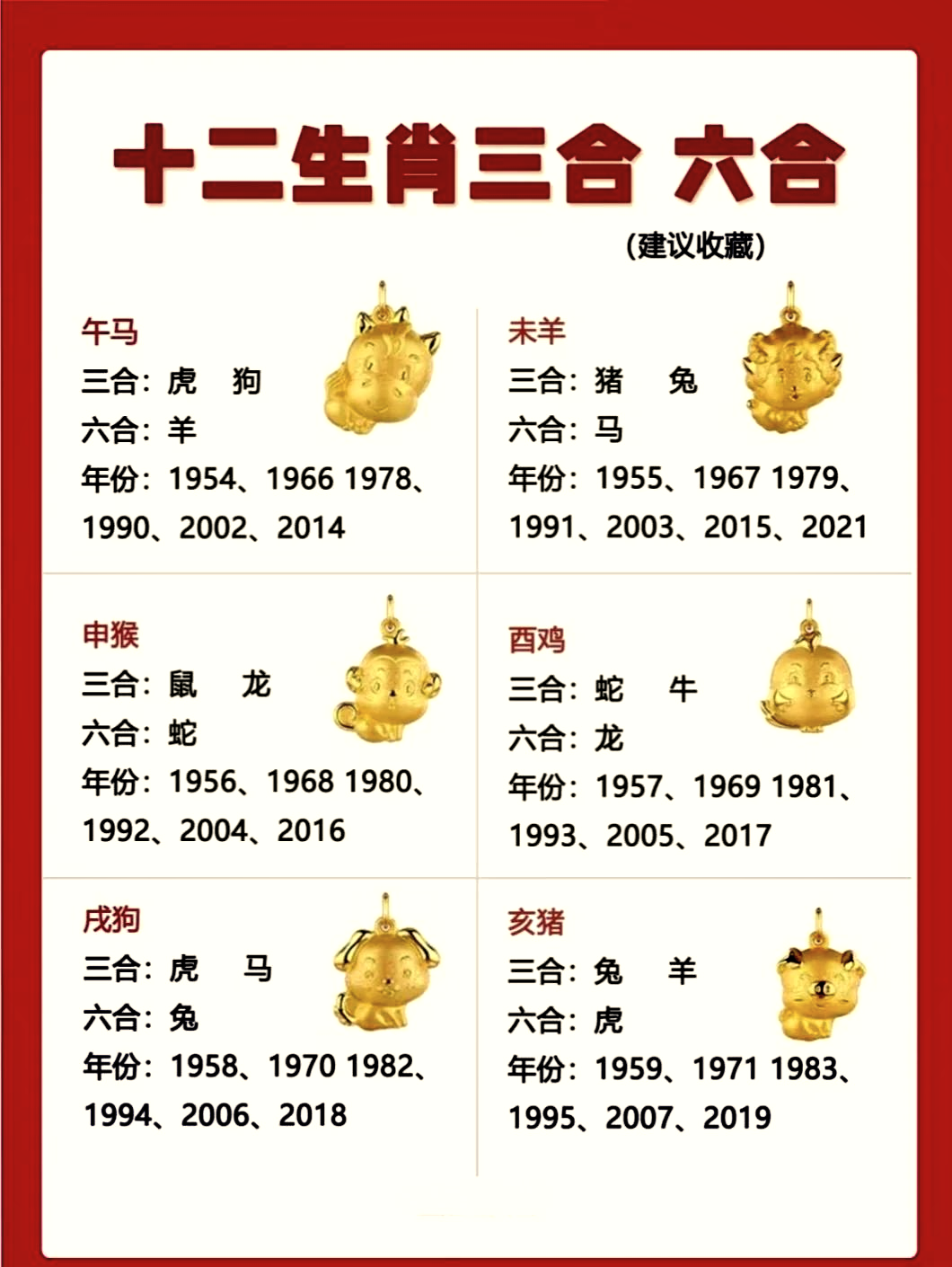 三九生肖运势大全(三九解生肖)