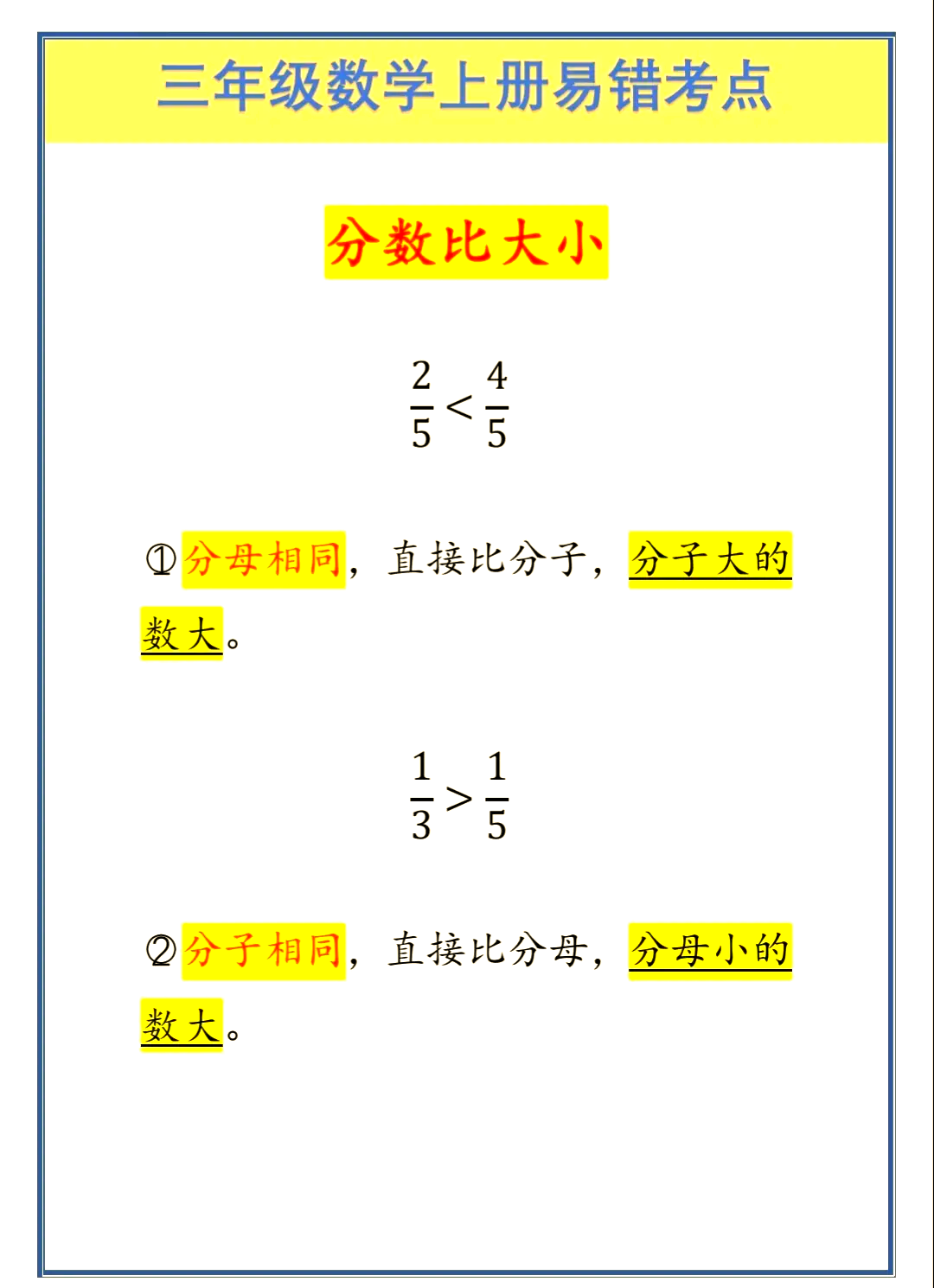 分数和分数值一样吗