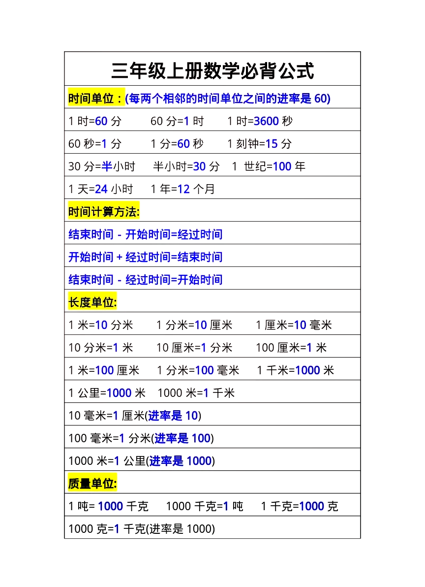 w表示什么单位时间