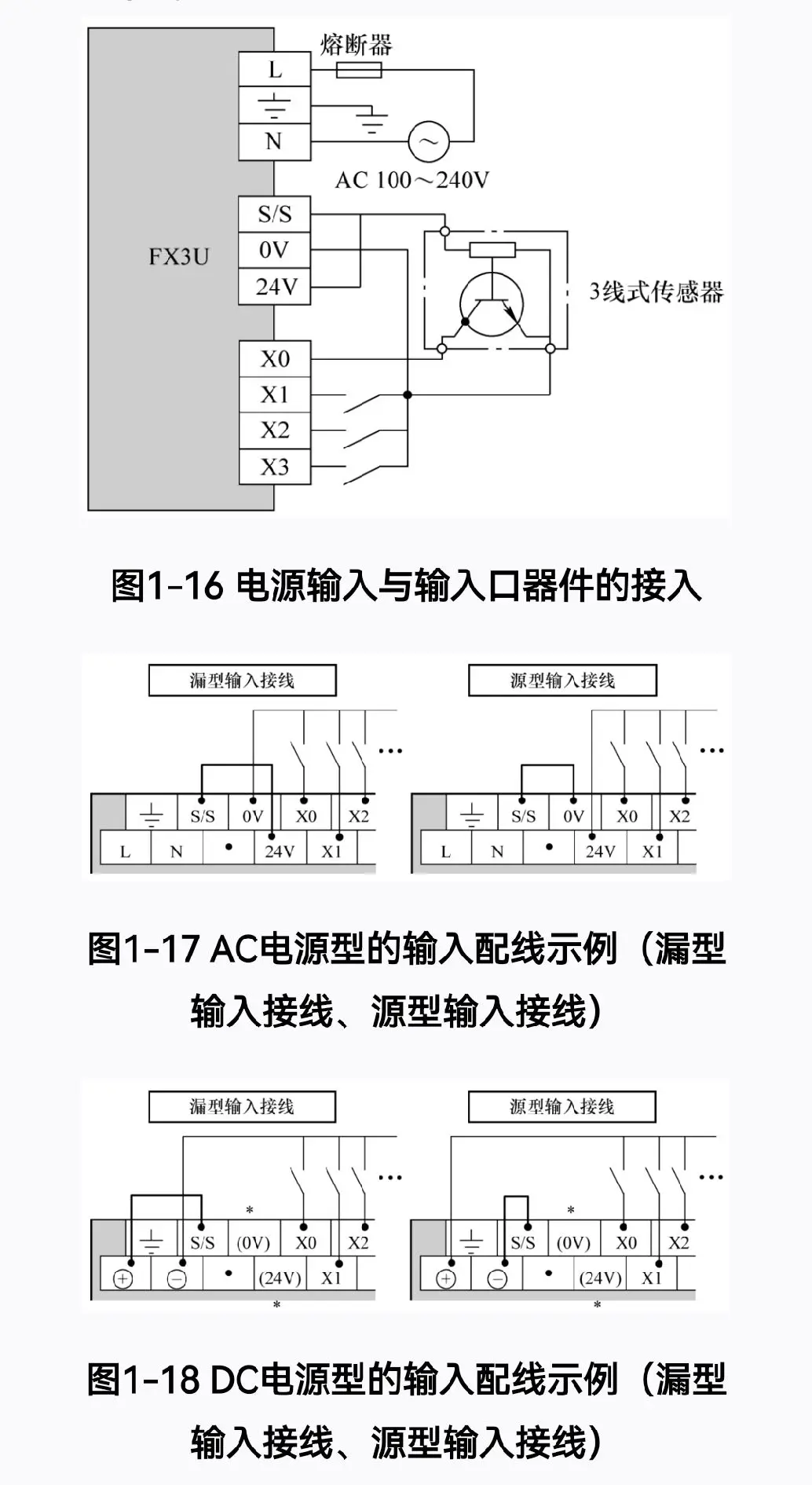true在plc什么意思
