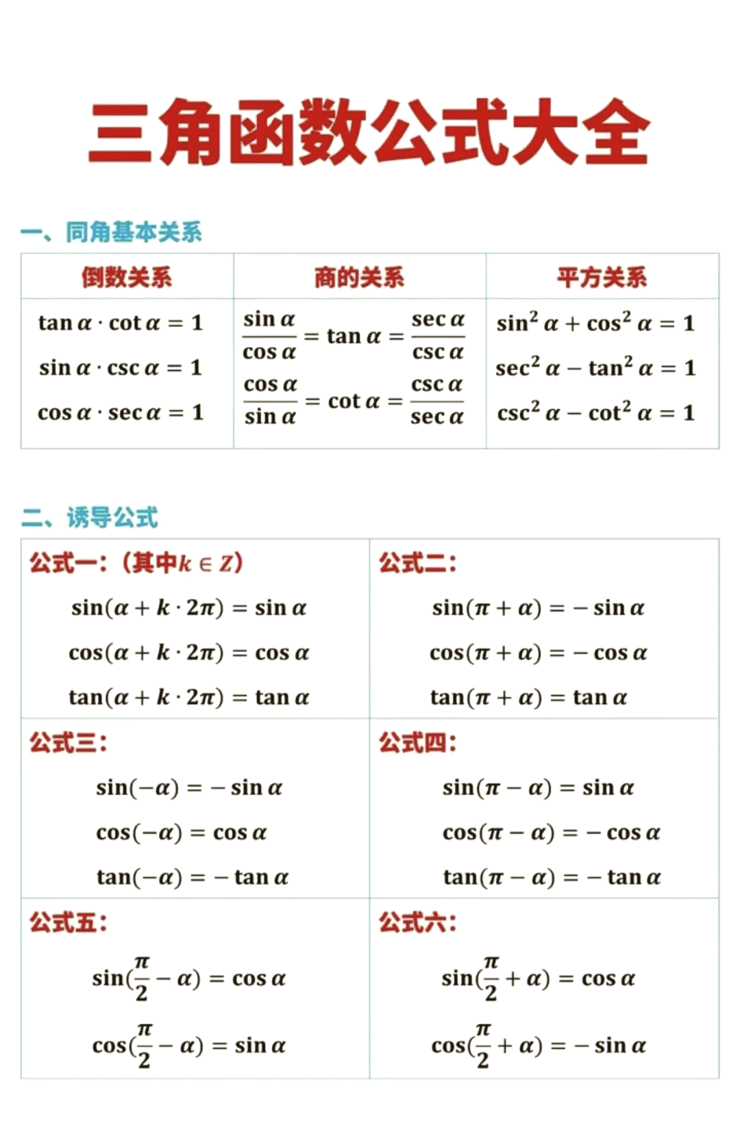 sincostan三角函数公式表