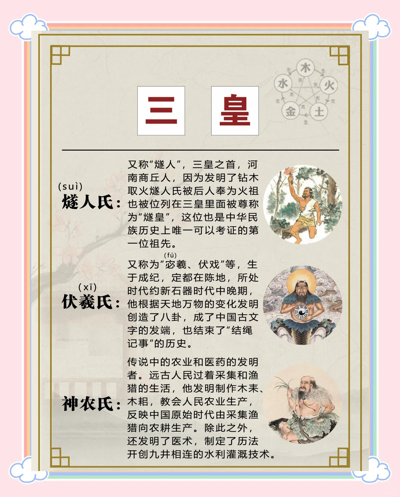 三皇五帝代表数字几