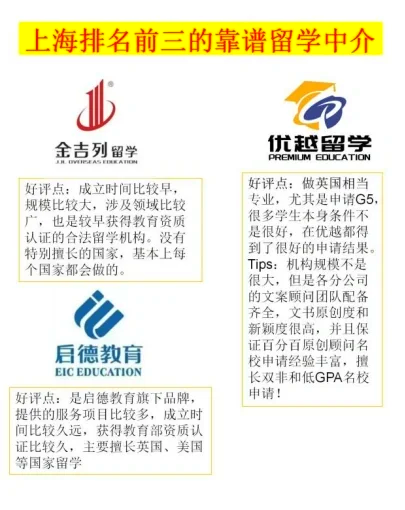 留学中介上海哪家好