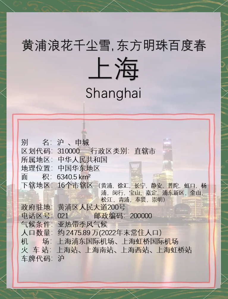 上海为什么叫申城