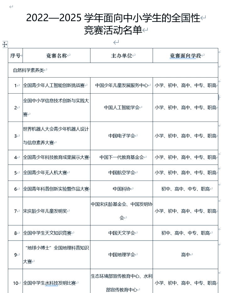 教育部认可的中小学比赛