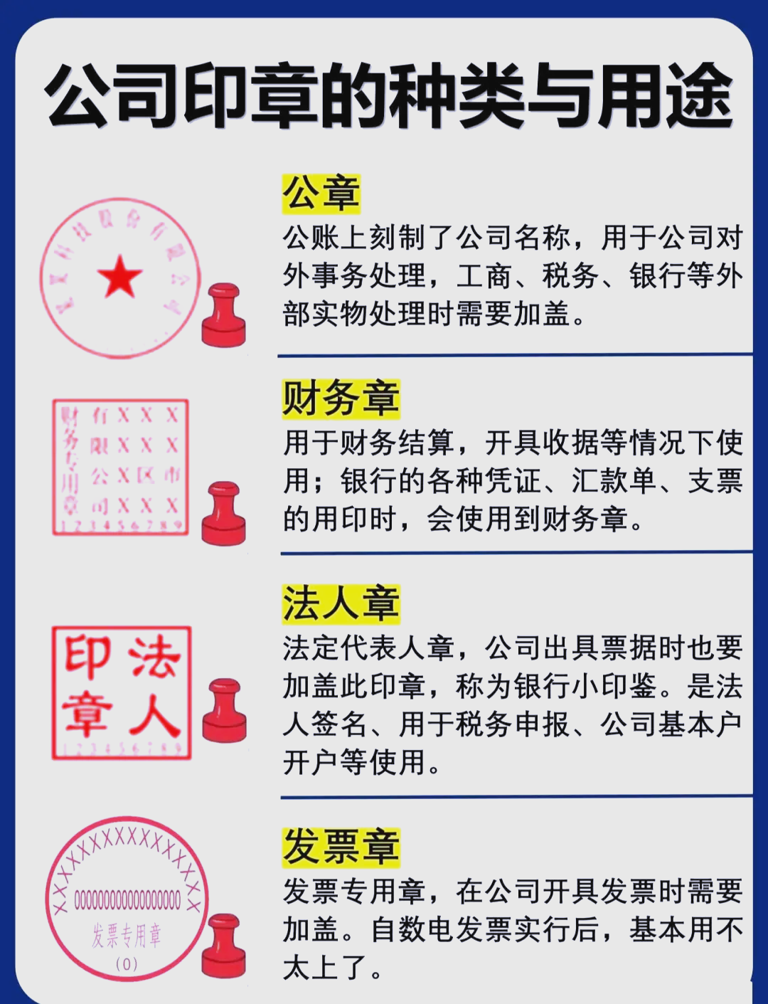 印章的种类与使用方法