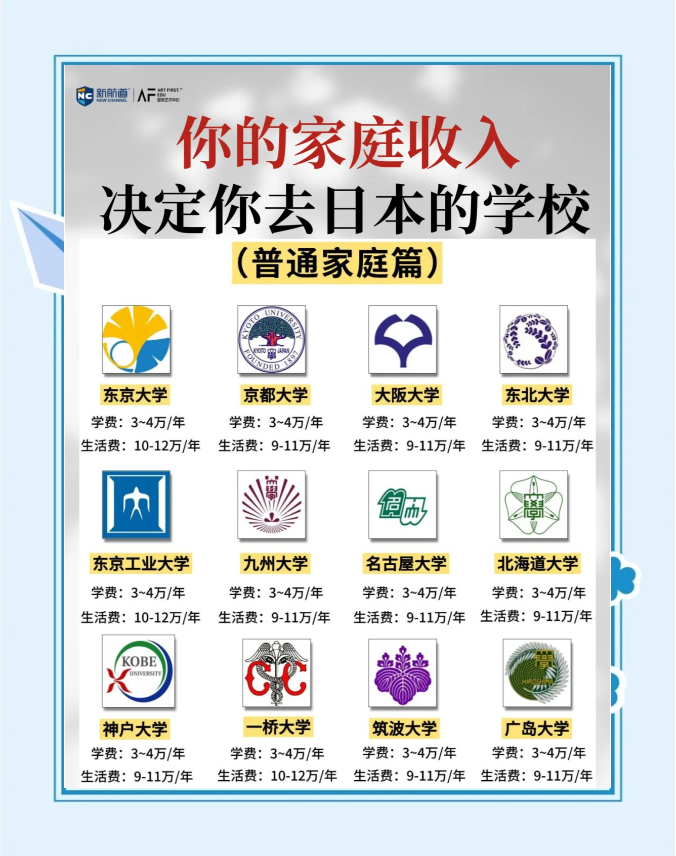 有小孩到日本留学