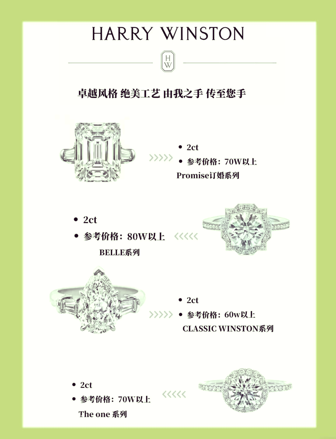 0.8克拉钻戒多少钱(08克拉钻石戒指多少钱)