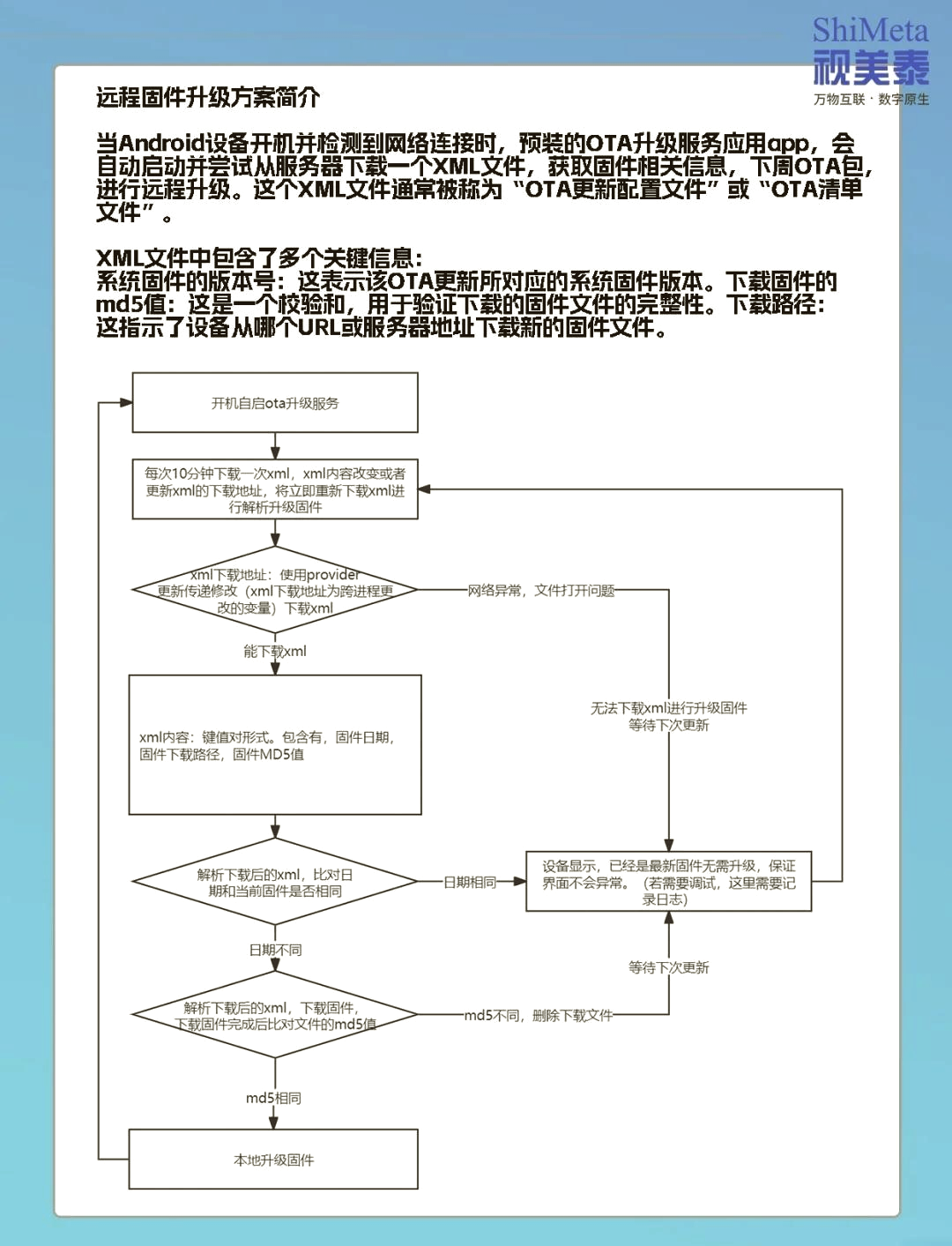 刷机什么用(刷机什么意思啊)