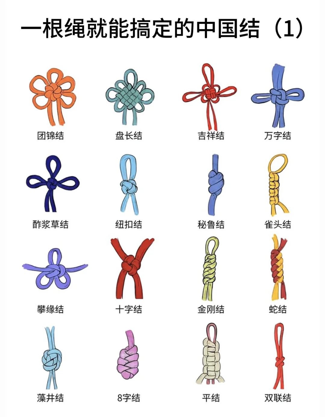 漂亮的绳结系法