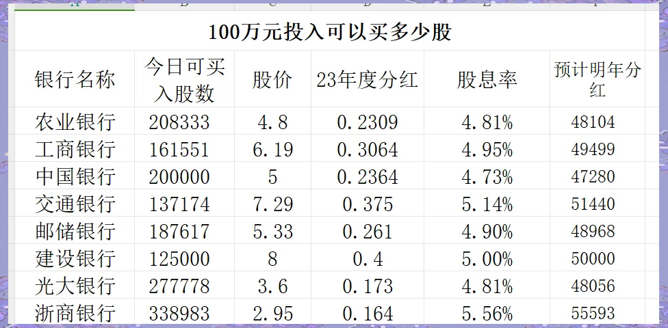 投资股票收益来源是什么(股票投资的收益由什么组成)