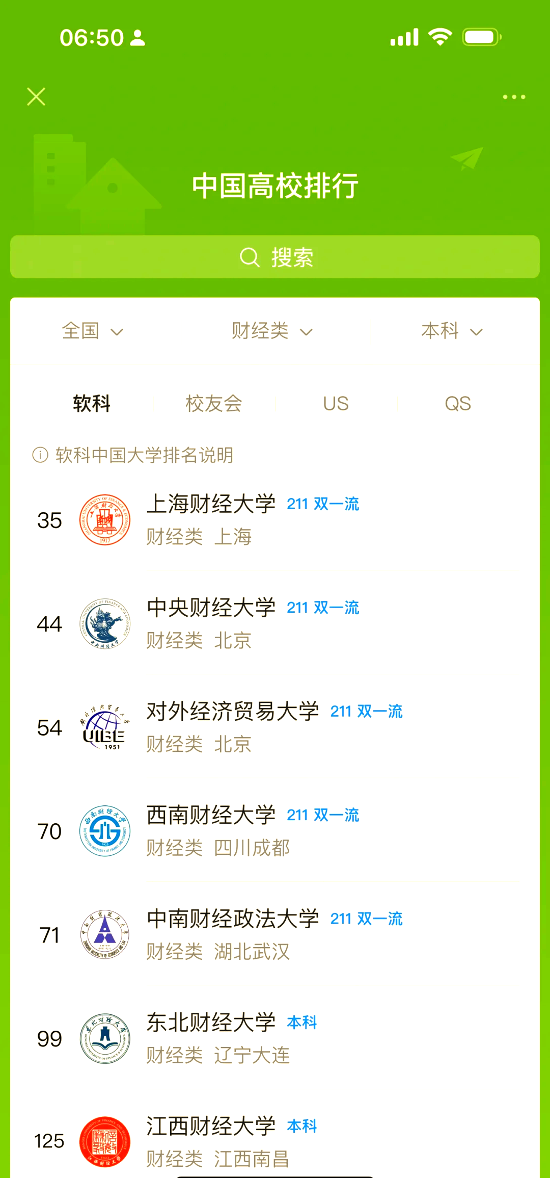 财经类院校排名2021软科(软科2021中国财经类大学排行榜)