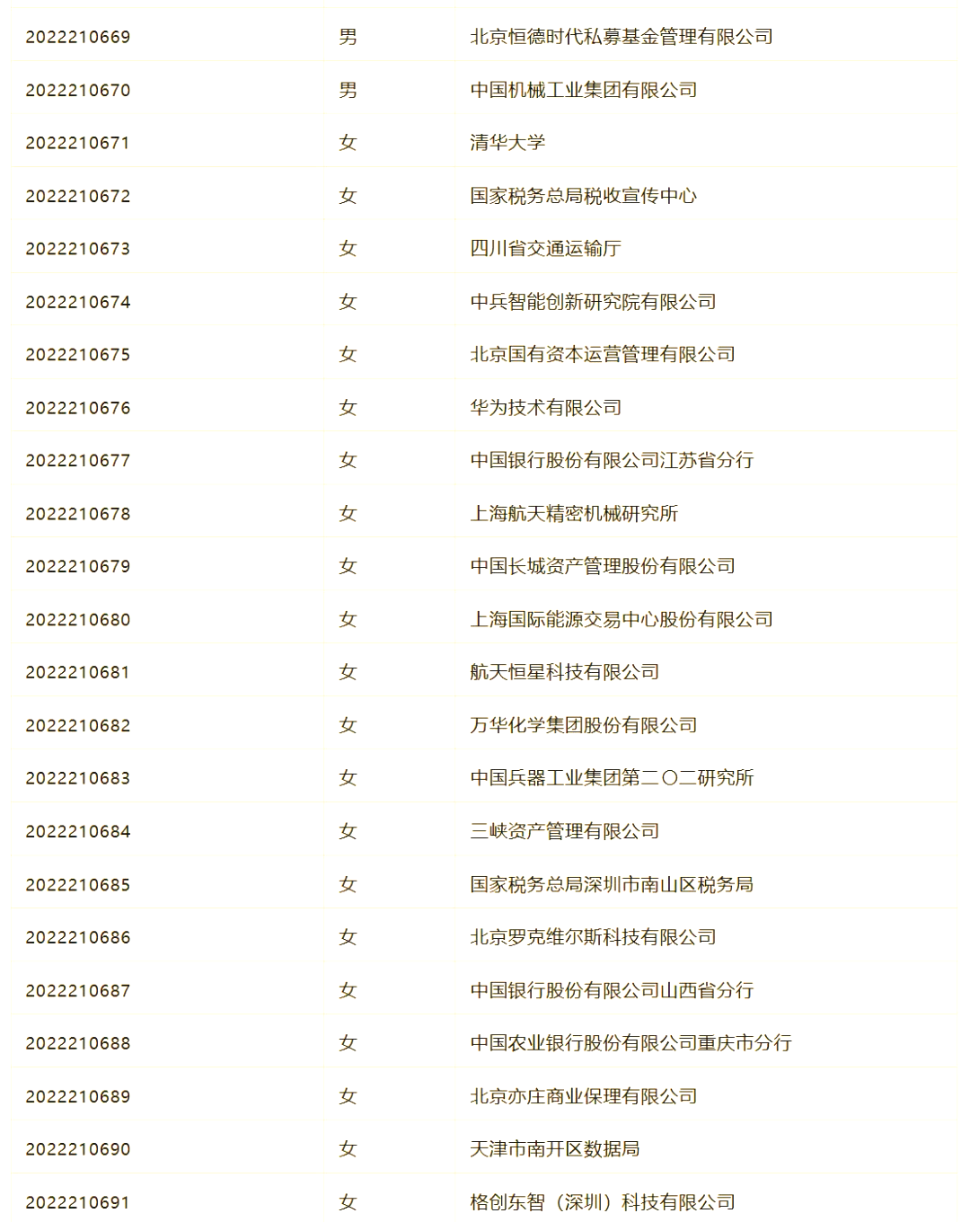 财经专业就业方向(财经专业就业方向及前景)