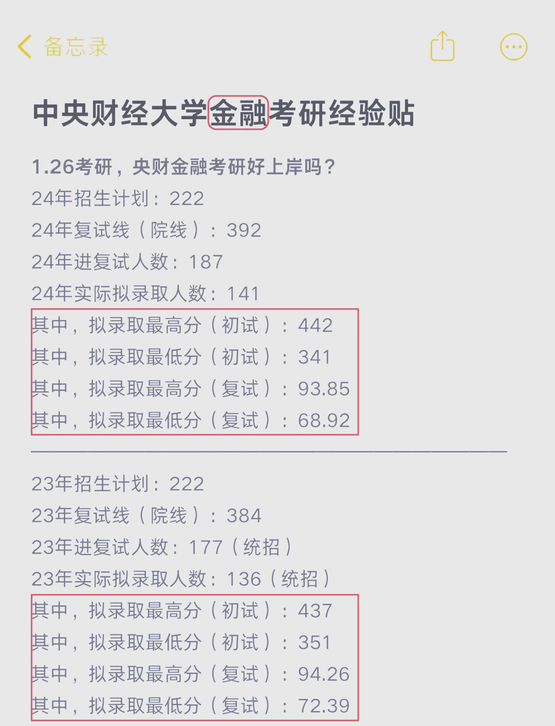央财研究生招生网(央财研究生招生网参考书目)