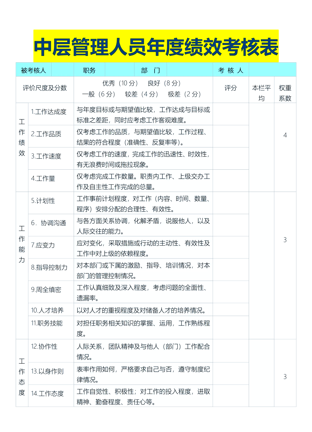 360稽核
实用
范围_360稽核
方法的实用
范围