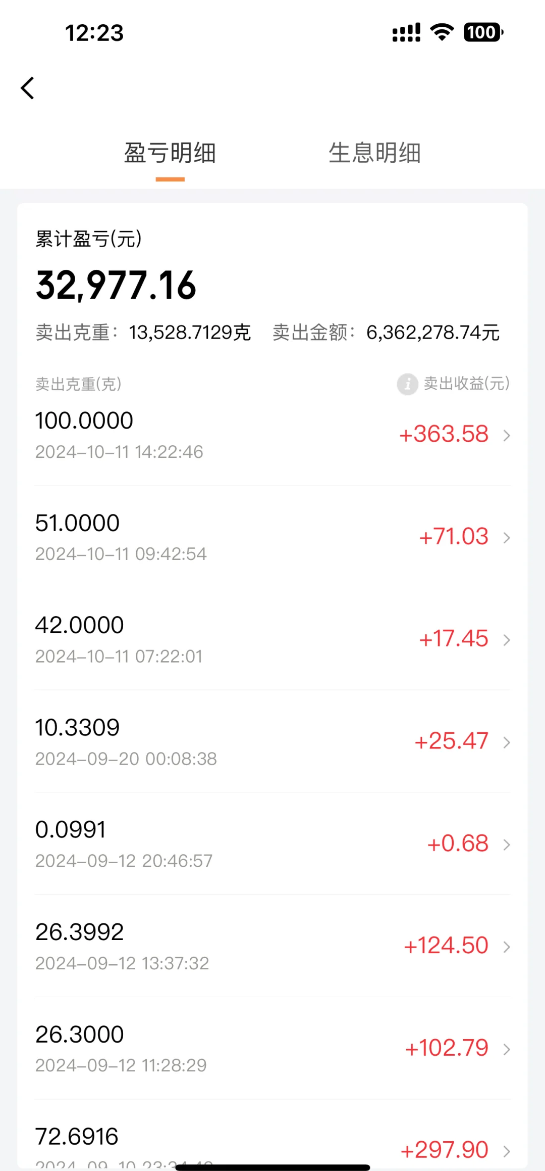 今天财经最新消息理财亏损(今天财经最新消息理财亏损情况)