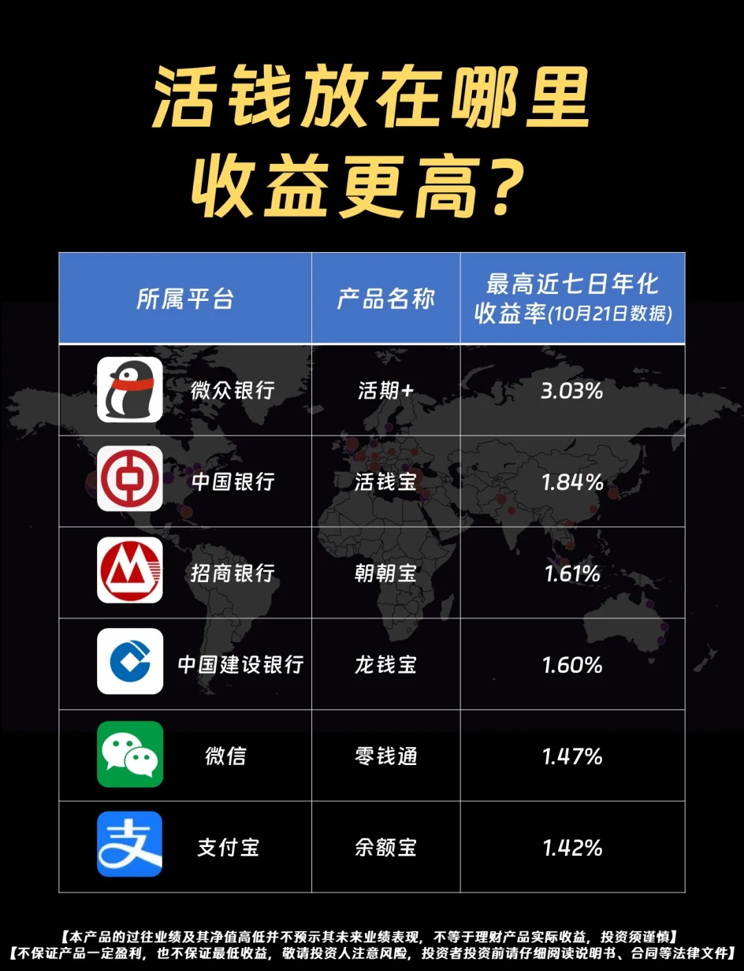 包含好收益的理财的词条 包罗
好收益的理财的词条（包罗好收益的理财的词条是什么） 理财