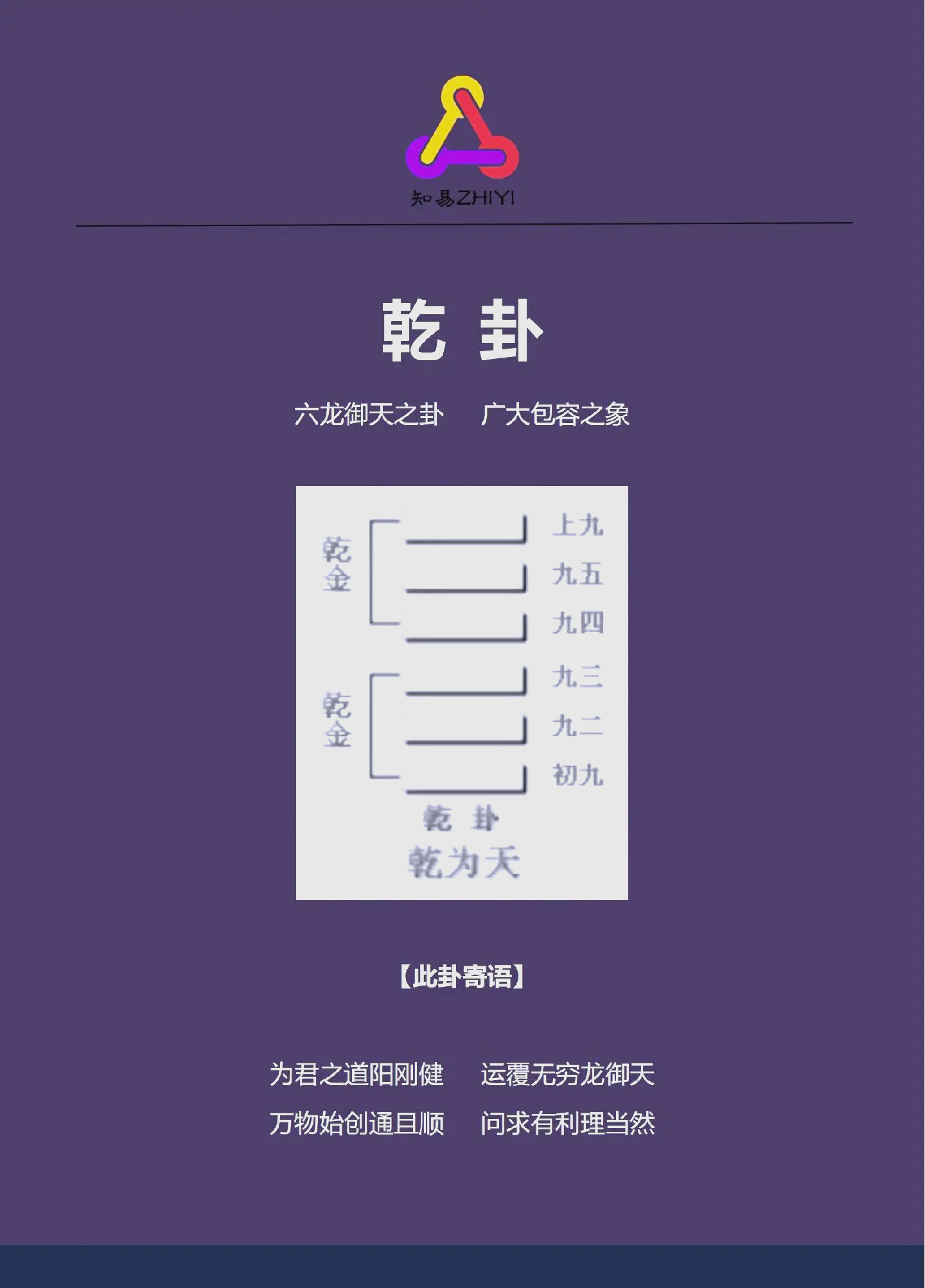 乾卦代表什么姻缘