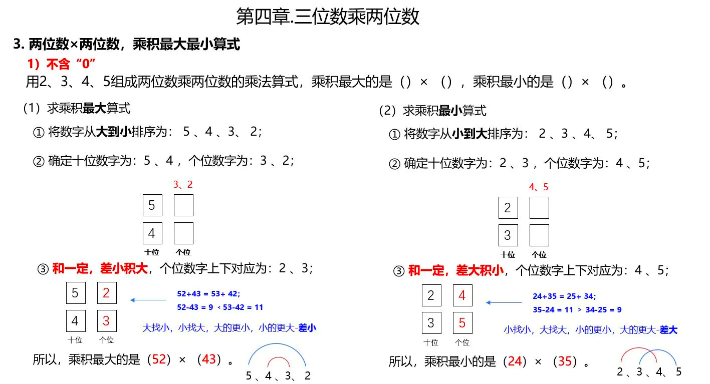 功能权重乘以功能得分=功能权重乘以功能得分等于什么