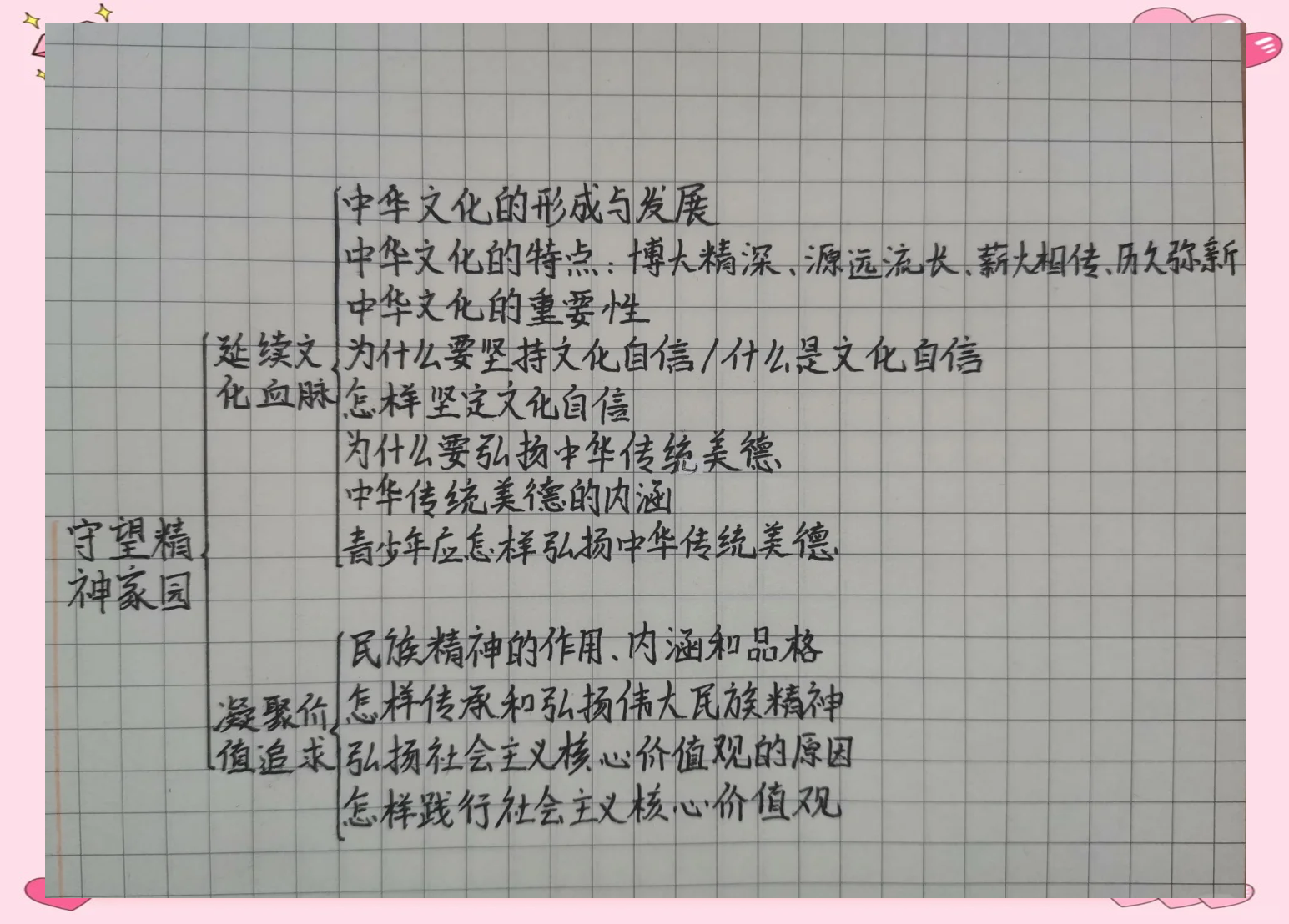 九上道法知识点总结(九上道法第一单元知识点总结)
