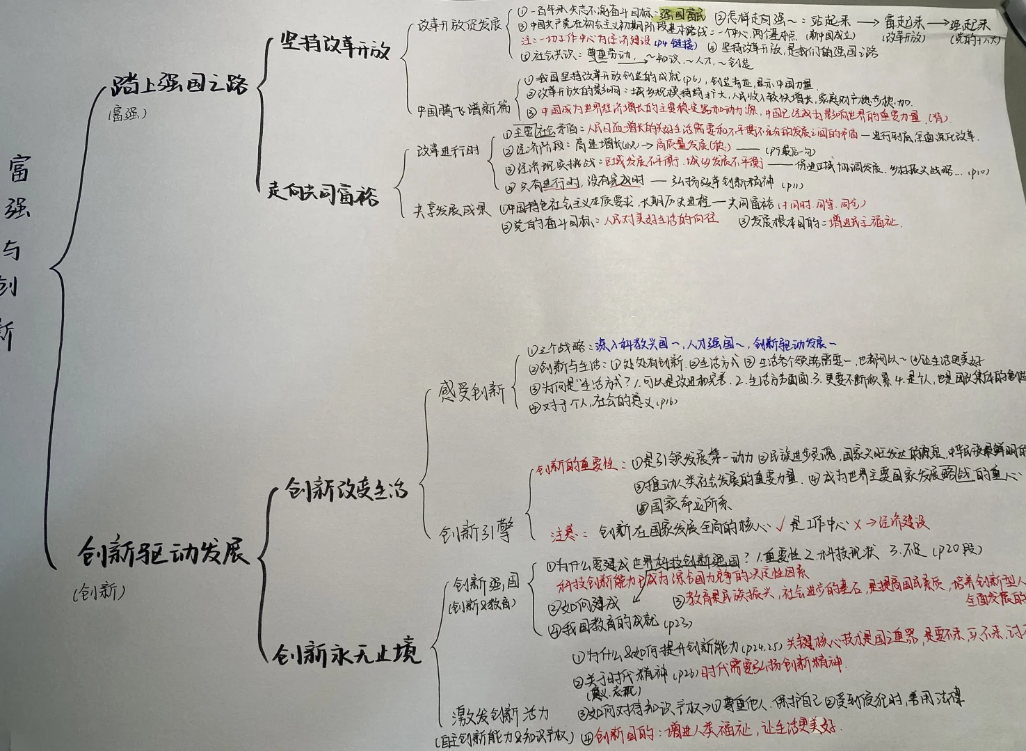 关于九年级道德与法治答题时间安排（建议版）的信息