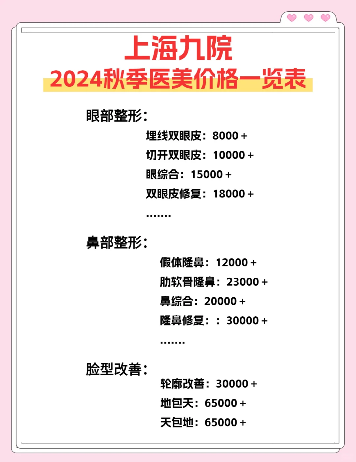 医美代理价格表