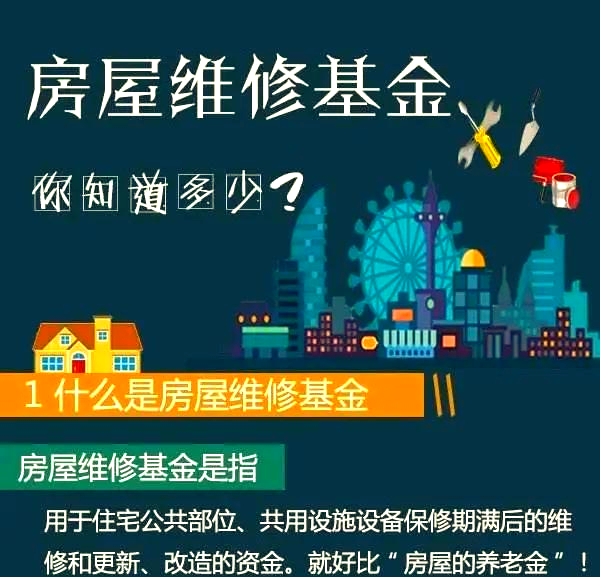 房子维修基金什么意思（房子的维修基金是干什么用的）