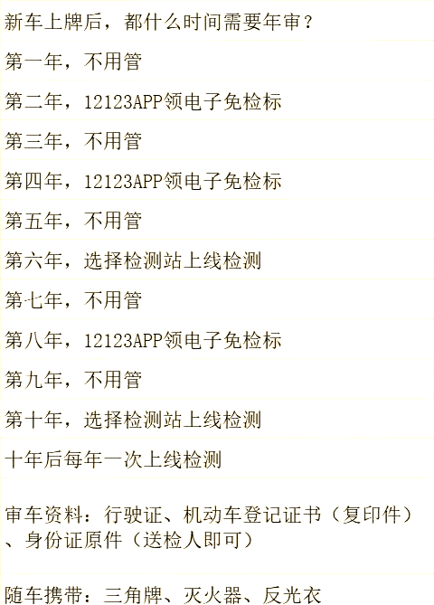 公司新车年检几年一次(公司新车年检几年一次啊)