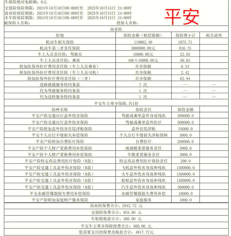 车险工作怎么样(车险工作怎么样能做到多少岁)