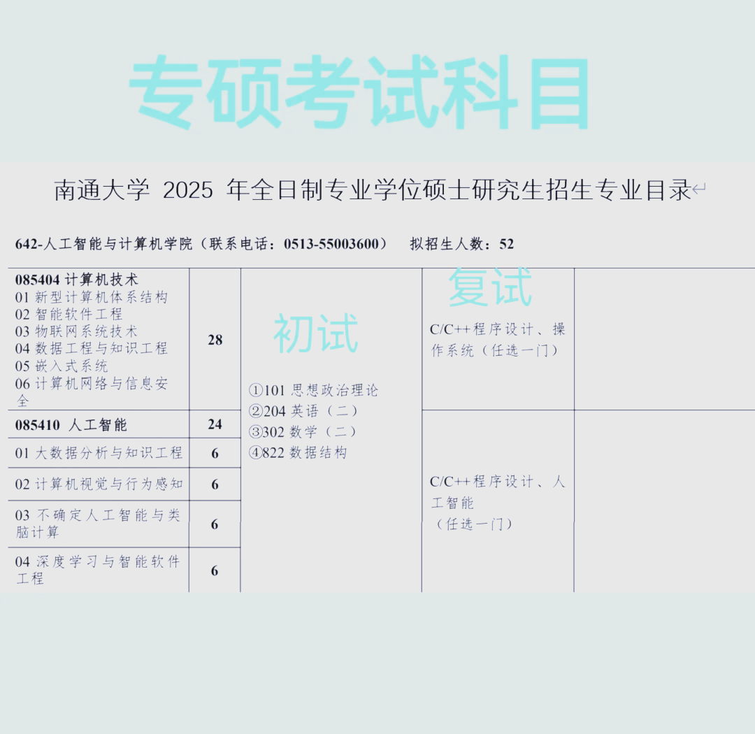 人工智能哲学专业考研(人工智能哲学pdf)