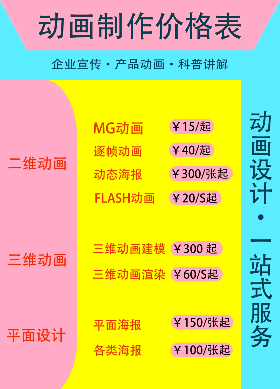 二维动画制作费用价格