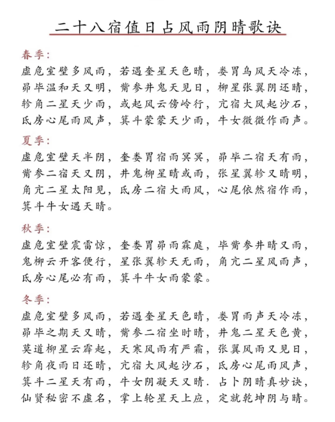 28星宿所代表的寓意