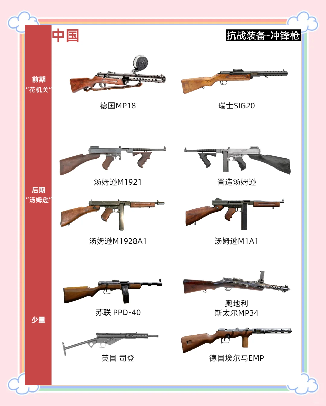 抗战之百倍爆装备栏