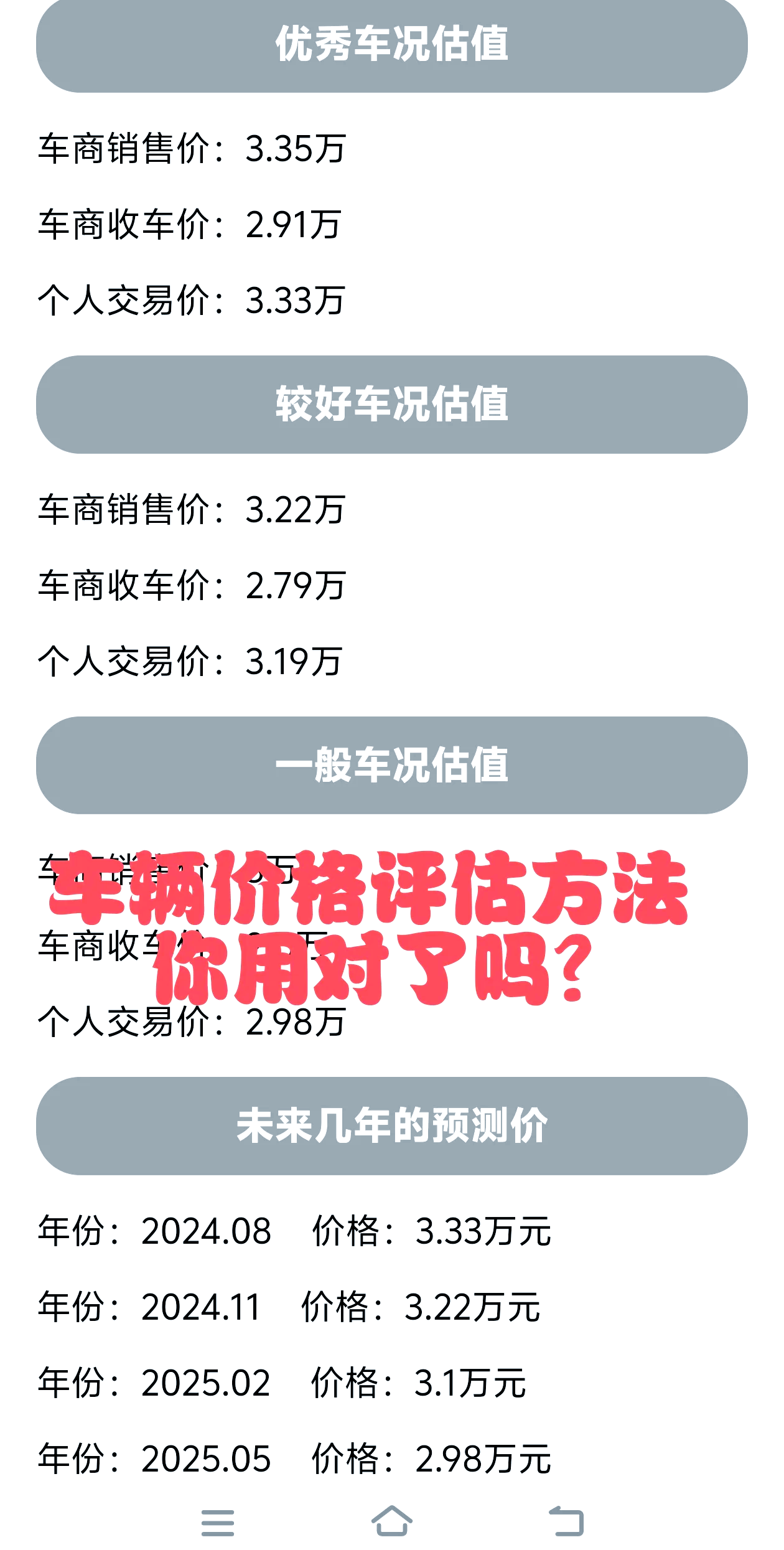 评估车辆价格查询app