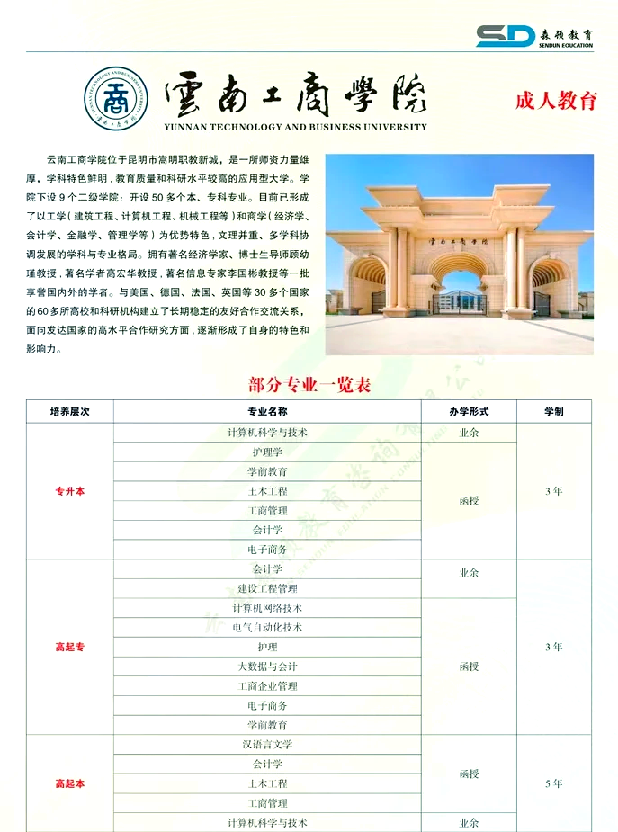 云南工商学院是几本?是一本还是二本?(云南工商学院是本科还是专科学校)
