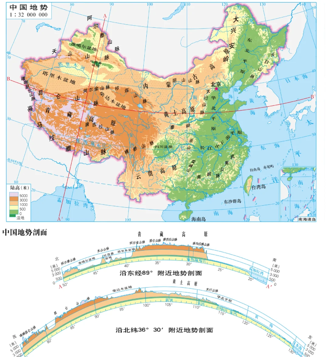 八年级地理地形和地势 第1张
八年级地理地形和地势 第1张