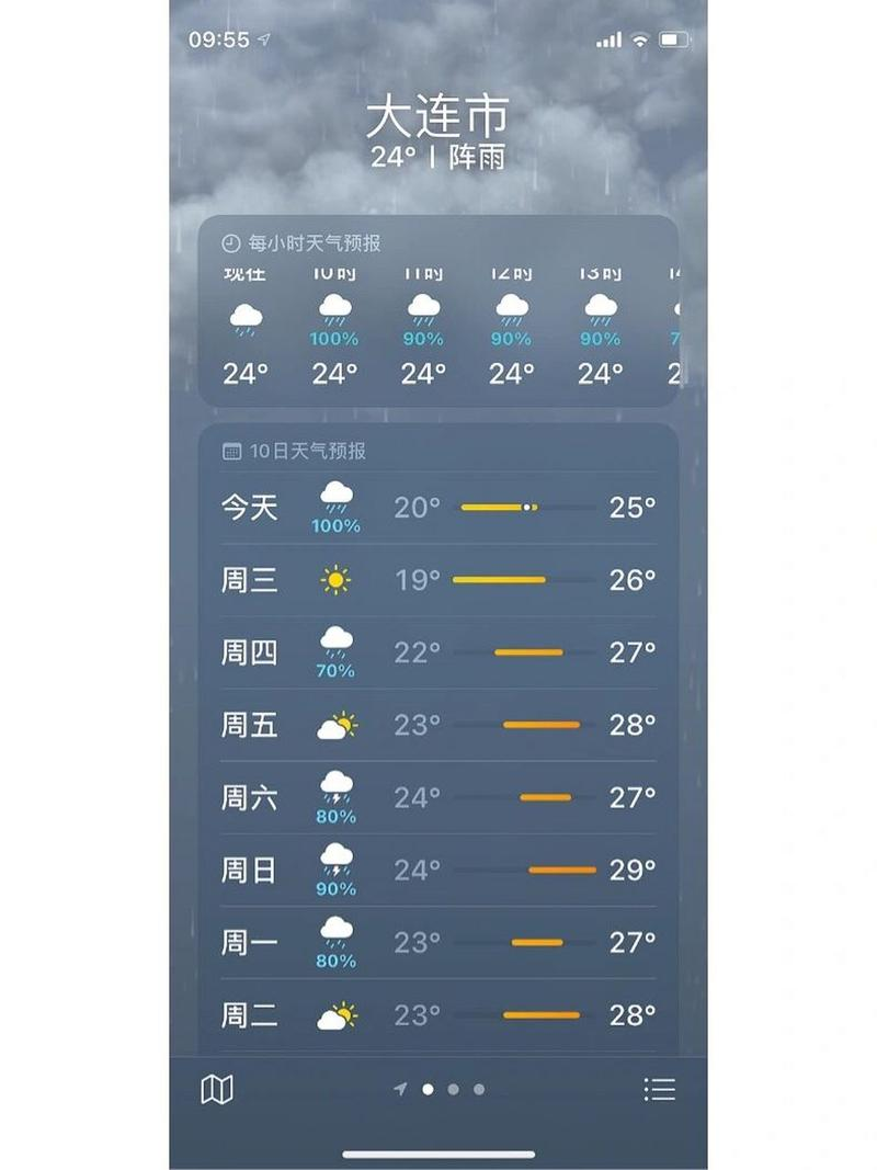 栖霞一周天气预报